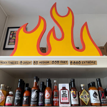 ❌ L’échelle de Scoville : une mesure subjective des piments